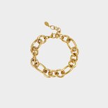 Armband schakel staal duo